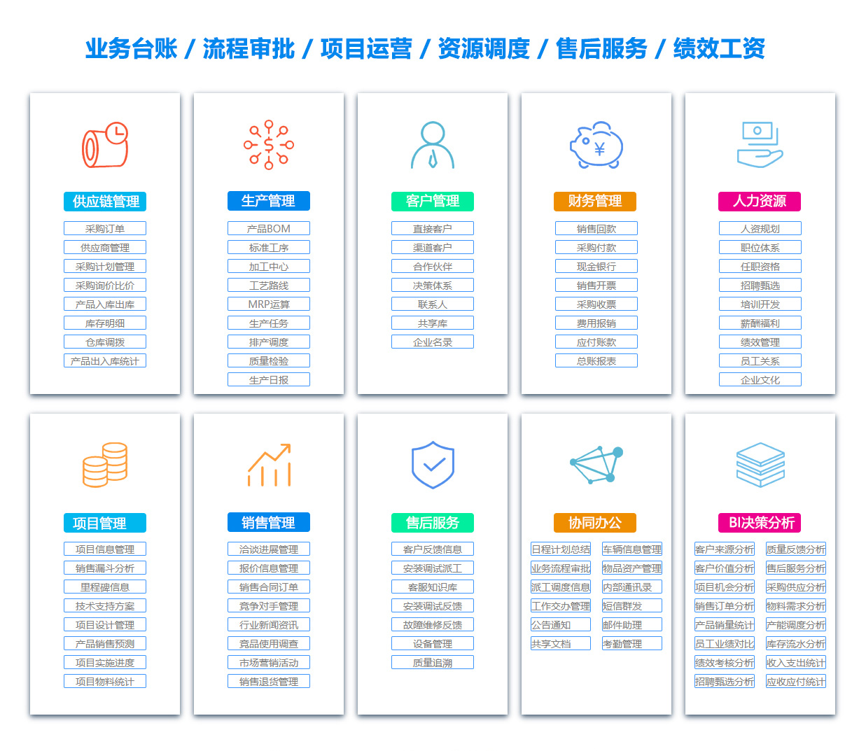 成都OA系统